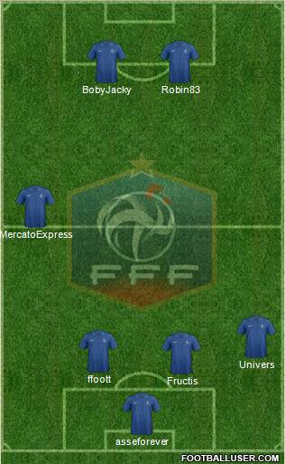 France Formation 2013