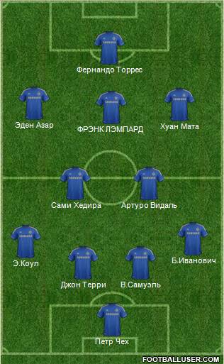 Chelsea Formation 2013