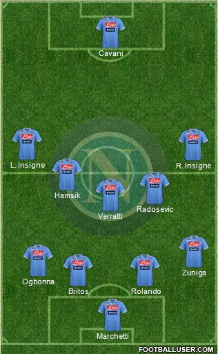 Napoli Formation 2013