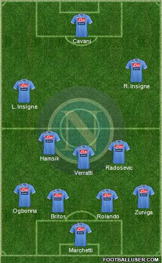 Napoli Formation 2013