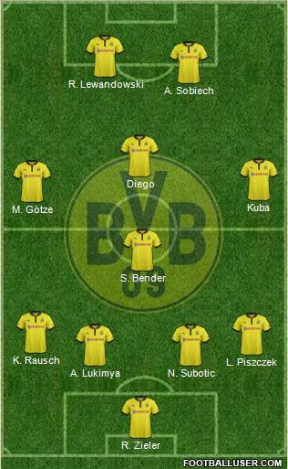 Borussia Dortmund Formation 2013