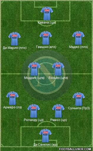 Napoli Formation 2013