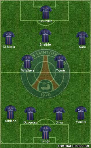 Paris Saint-Germain Formation 2013