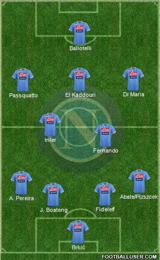 Napoli Formation 2013