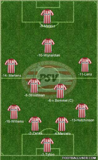 PSV Formation 2013