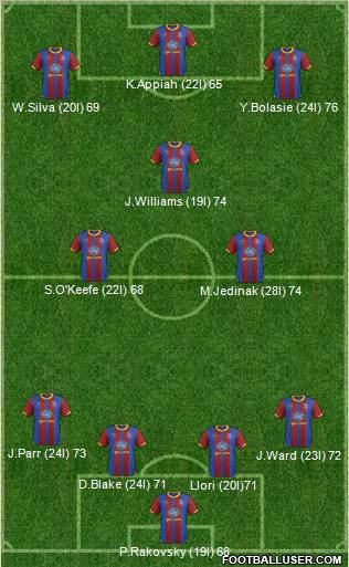 Crystal Palace Formation 2013