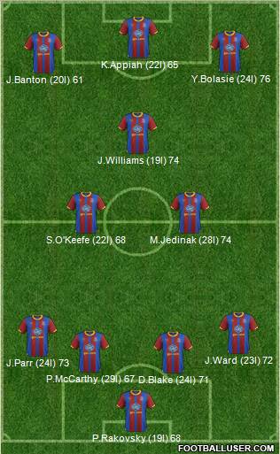 Crystal Palace Formation 2013