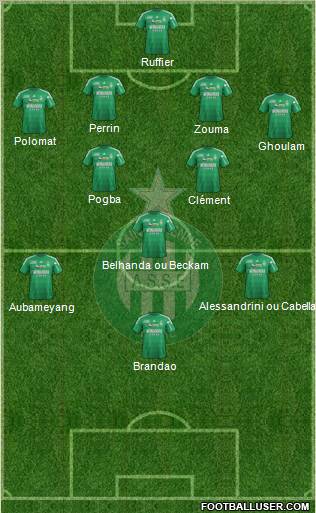 A.S. Saint-Etienne Formation 2013