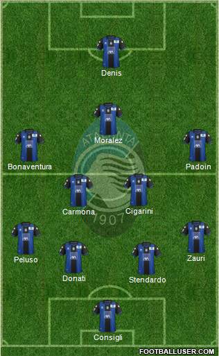 Atalanta Formation 2013
