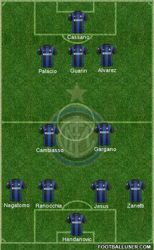 F.C. Internazionale Formation 2013