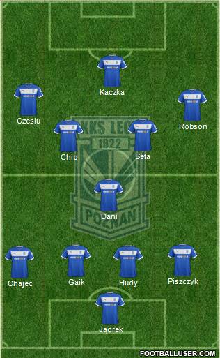 Lech Poznan Formation 2013