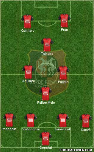 Stade Rennais Football Club Formation 2013