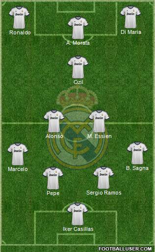 Real Madrid C.F. Formation 2013