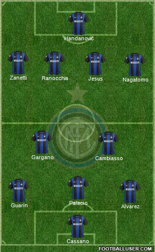 F.C. Internazionale Formation 2013