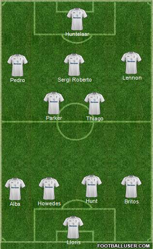Tottenham Hotspur Formation 2013