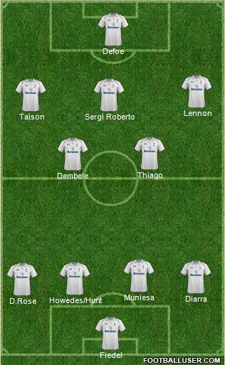 Tottenham Hotspur Formation 2013