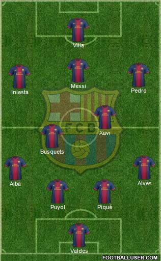 F.C. Barcelona Formation 2013