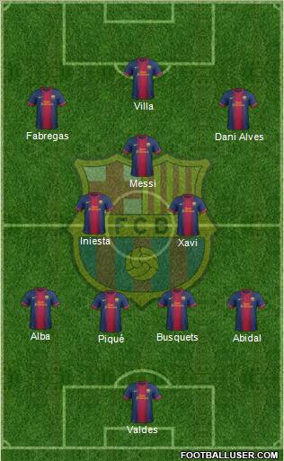 F.C. Barcelona Formation 2013