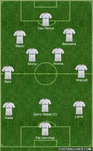 Tottenham Hotspur Formation 2013