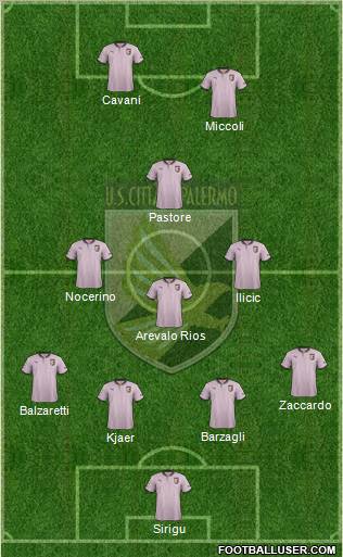Città di Palermo Formation 2013