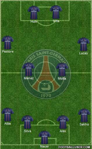 Paris Saint-Germain Formation 2013