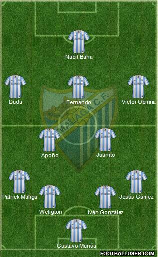 Málaga C.F., S.A.D. Formation 2013