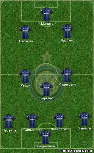 F.C. Internazionale Formation 2013