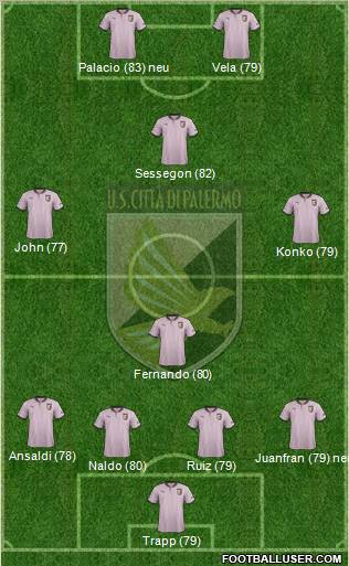 Città di Palermo Formation 2013