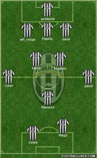 Juventus Formation 2013