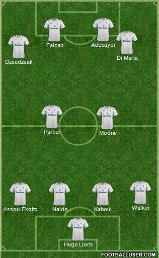 Tottenham Hotspur Formation 2013