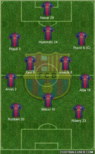 F.C. Barcelona Formation 2013