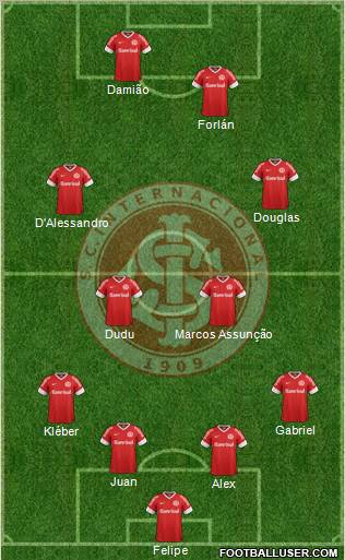 SC Internacional Formation 2013