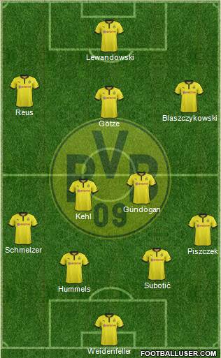 Borussia Dortmund Formation 2013