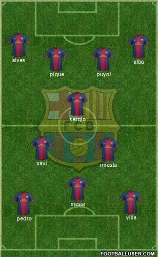 F.C. Barcelona Formation 2013