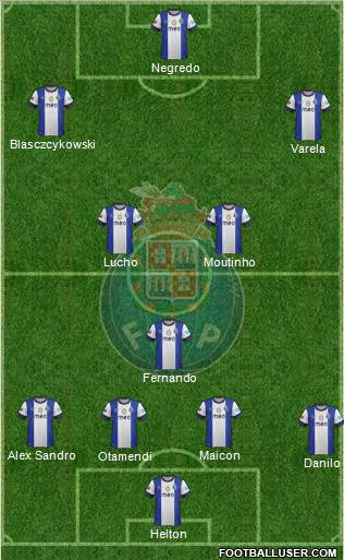 Futebol Clube do Porto - SAD Formation 2013