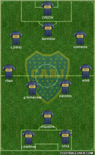 Boca Juniors Formation 2013