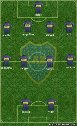 Boca Juniors Formation 2013