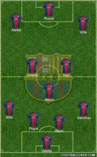 F.C. Barcelona Formation 2013