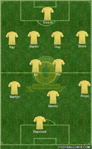 Mamelodi Sundowns 4-2-3-1 football formation