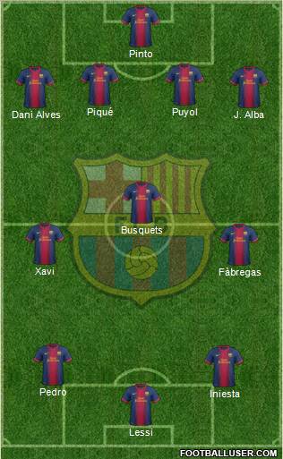F.C. Barcelona Formation 2013