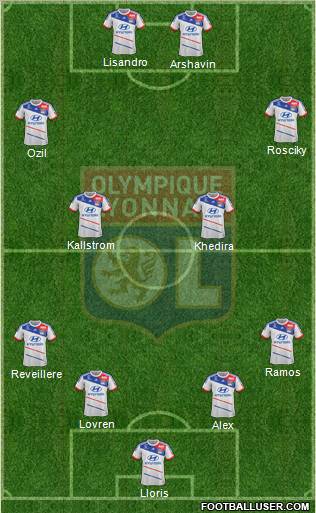Olympique Lyonnais Formation 2013