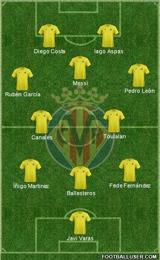 Villarreal C.F., S.A.D. Formation 2013
