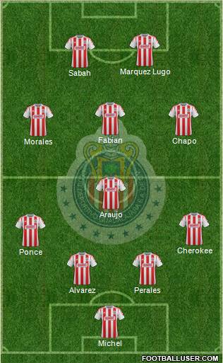 Club Guadalajara Formation 2013