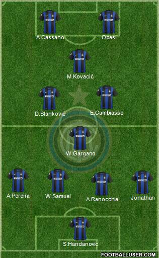 F.C. Internazionale Formation 2013