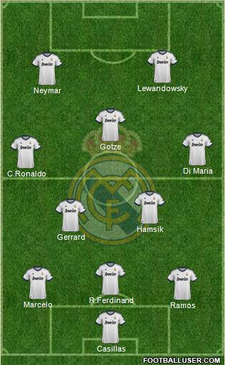 Real Madrid C.F. Formation 2013