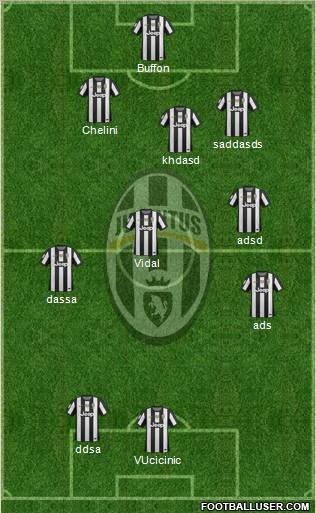 Juventus Formation 2013