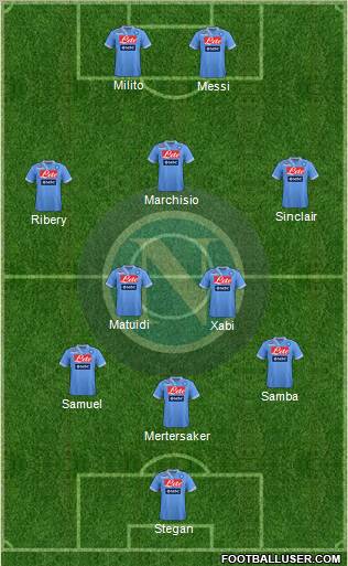 Napoli Formation 2013