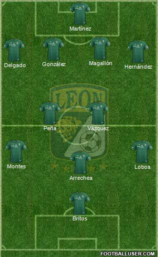 Club Deportivo León football formation