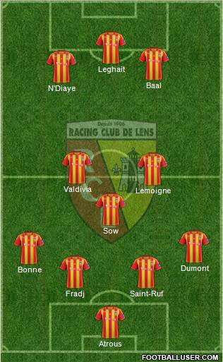 Racing Club de Lens Formation 2013