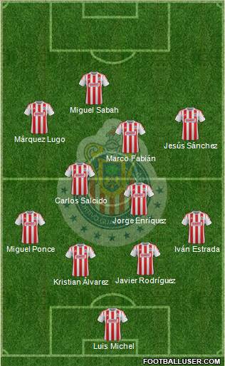 Club Guadalajara Formation 2013